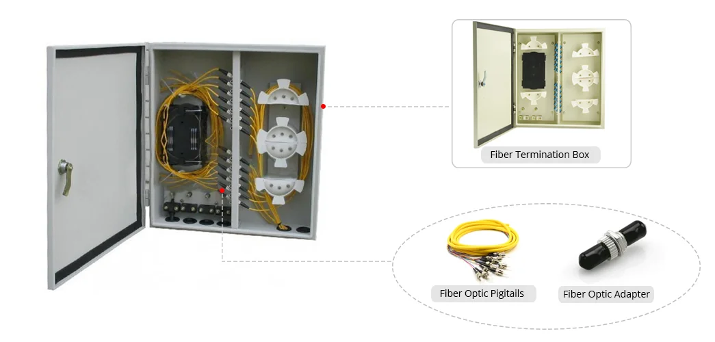 Caja De Terminales De Gabinete De Distribución De Fibra Óptica Odf De