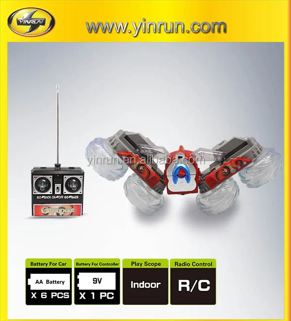 RC Extreme Stunt Cars High-Speed, 360° Rotation, and More