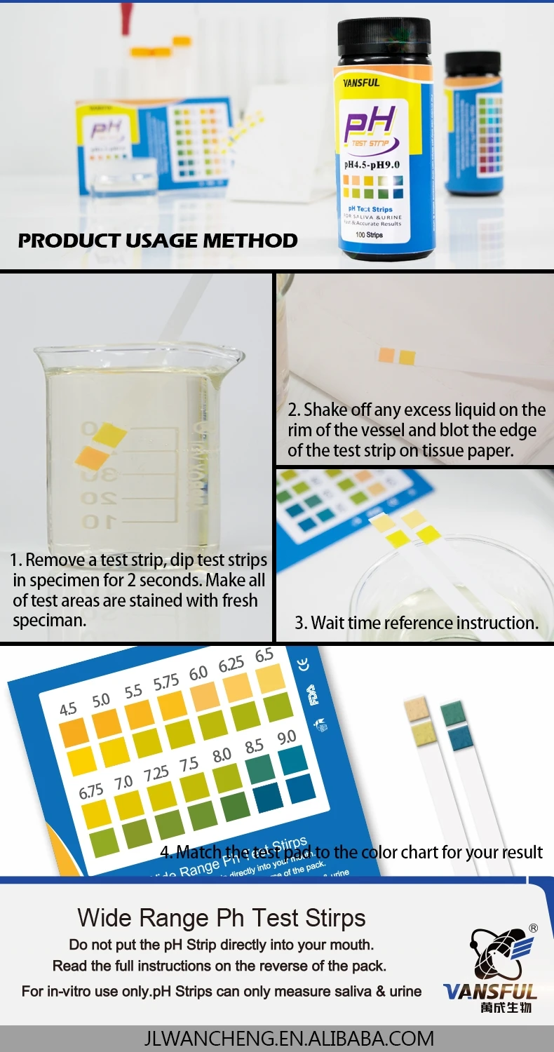 Fda Ph Chart