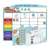 Custom Design Amazon hot selling Magnetic Dry Erase board My Potty Reward Chart for kids