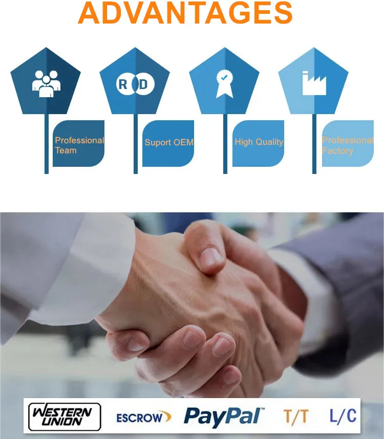 Well sealed pipe floating flange expansion rubber thread joint