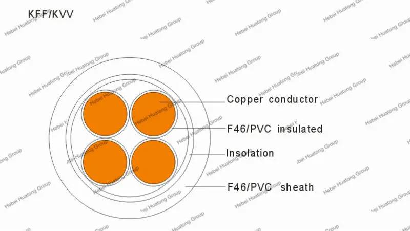 Low voltage 300V 500V 450/750V 600v 2.5mm 12awg electrical cable price control cable - ANKUX.COM