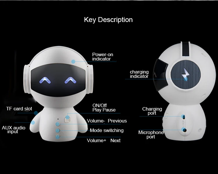 умный робот колонка