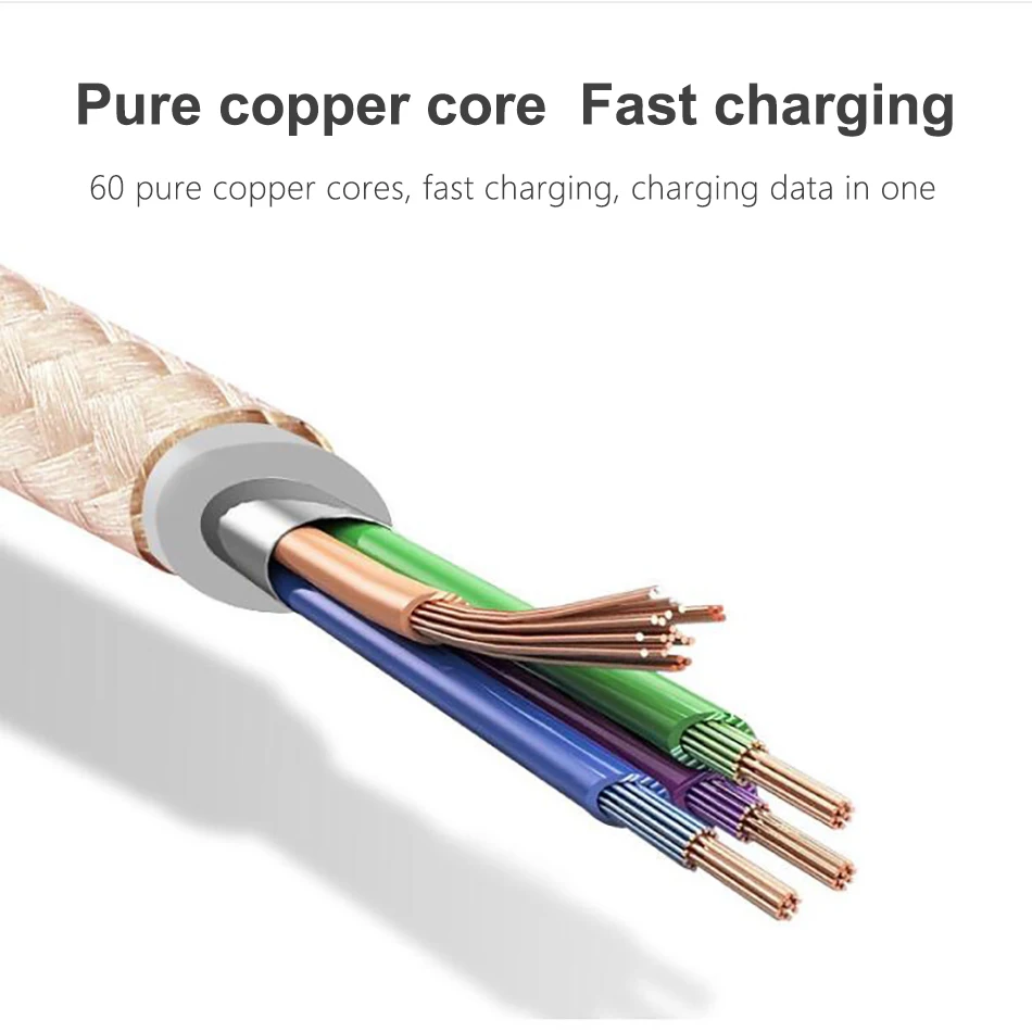 1m 2m 3m Fast Charging Micro USB Mobile Phone Data Cable For Samsung Charger - ANKUX.COM