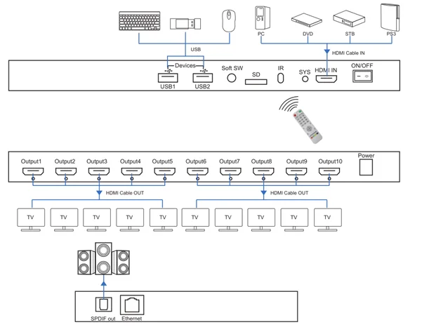 HD-SP110MP Panel2