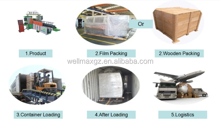 copy shaper machine.jpg