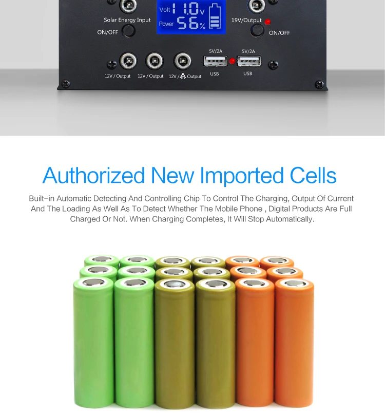 Portable 10ah/20ah/30ah Solar Panel Charge Power Bank Battery Pack