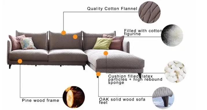 Living room furniture L shape 7 seater modern sofa set