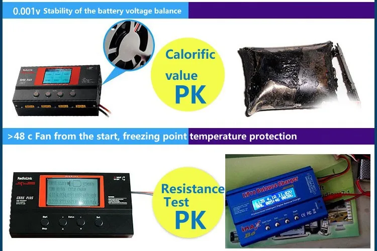 Fig. Image for content