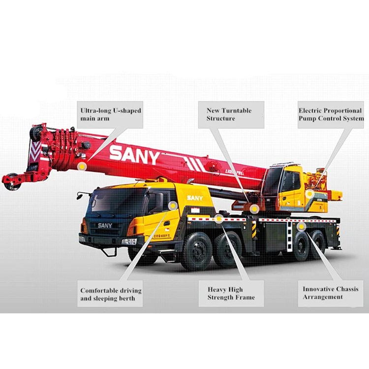 
Brand New STC800S All Terrian Crane 80Ton Mobile Truck mounted crane in stock 