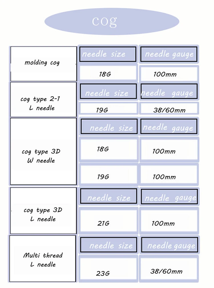 Silhouette thread lift 19g 50mm nose lift thread apto pdo face lift thread
