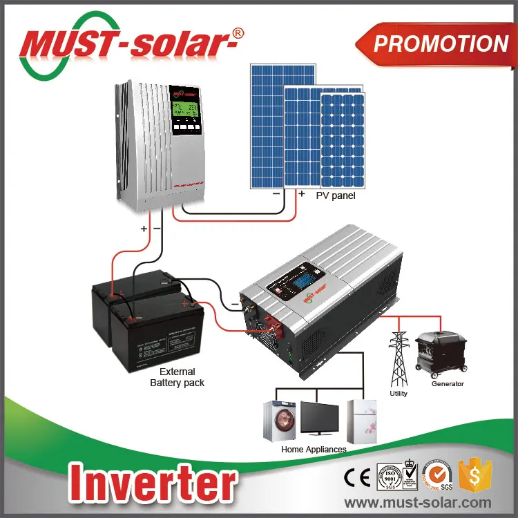 Hot Selling!must Power Inverter 220v 12v 5000w 48v Dc 400v Ac Inverter ...