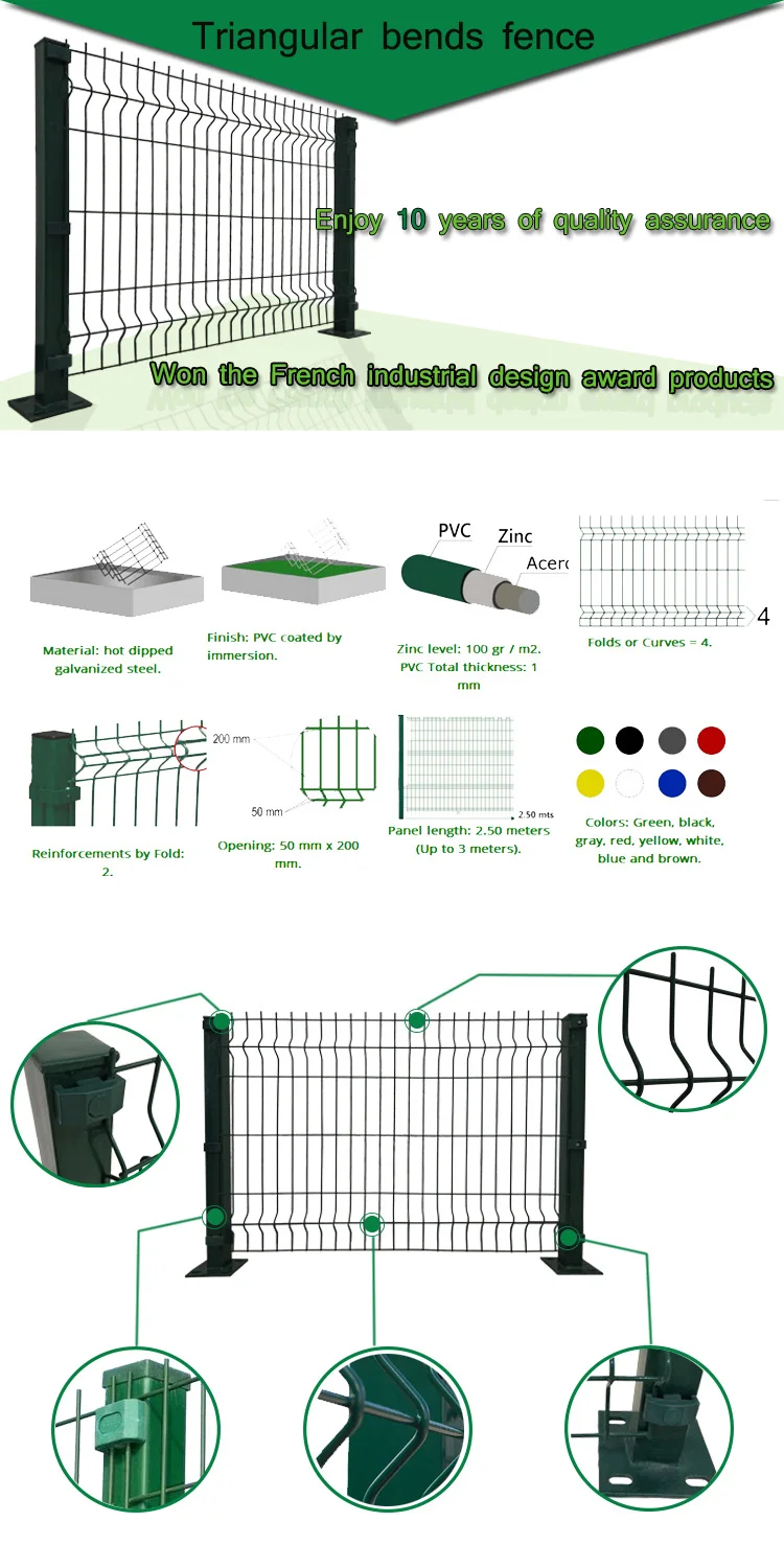 Best Price PE Coated Galvanized Wire Mesh Fence Price