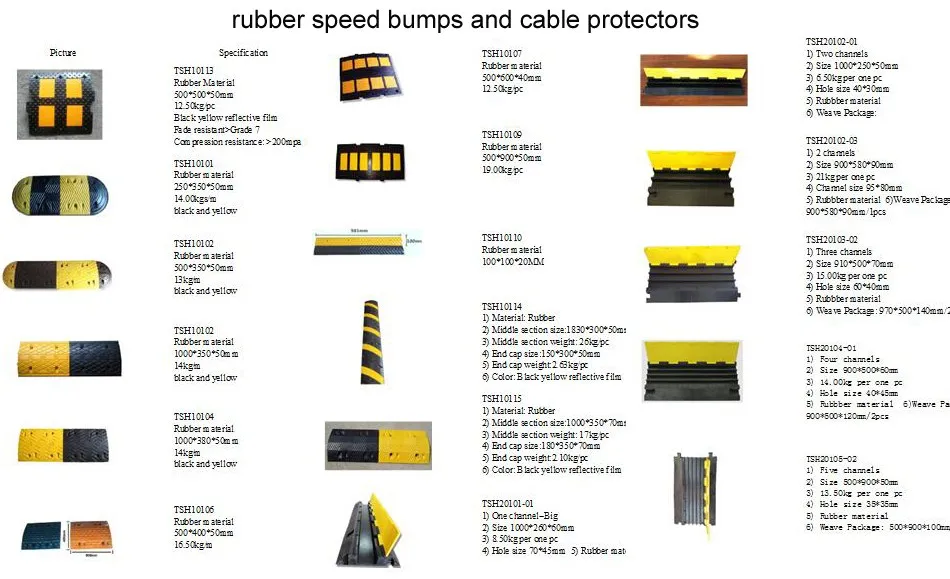 2 channel rubber cable protector speed hump