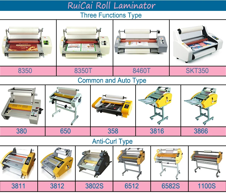 Hot Sale Heating Elements Roll Laminating Machine Laminator Buy Hot