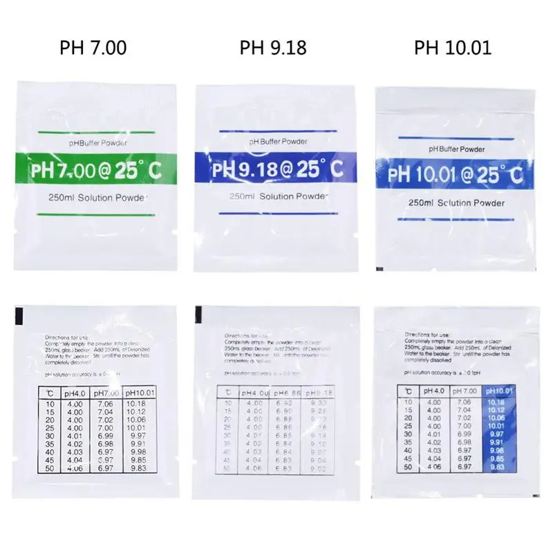 ph calibration.jpg
