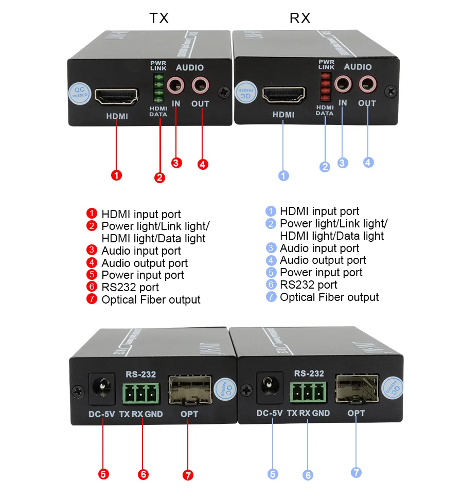 -1 LM-HF01