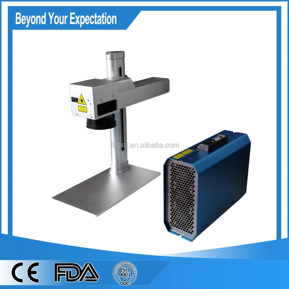 Laser code dating