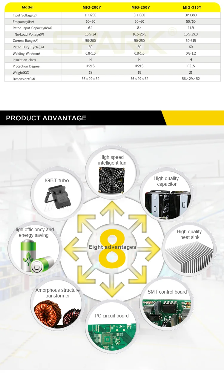 Wire Feeder Inverter Mig Full Form Of Welder Mma Tig Mig/mma/tig