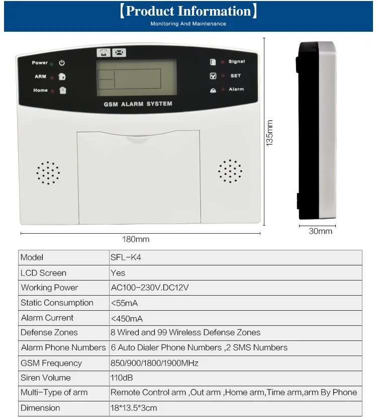 Gsm сигнализация jj connect home alarm ts 200 инструкция