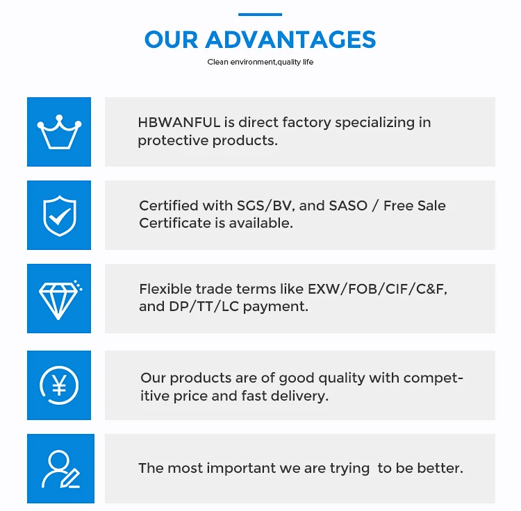 Disposable Elastic Pe/Cpe/Non-Woven Shoe Cover