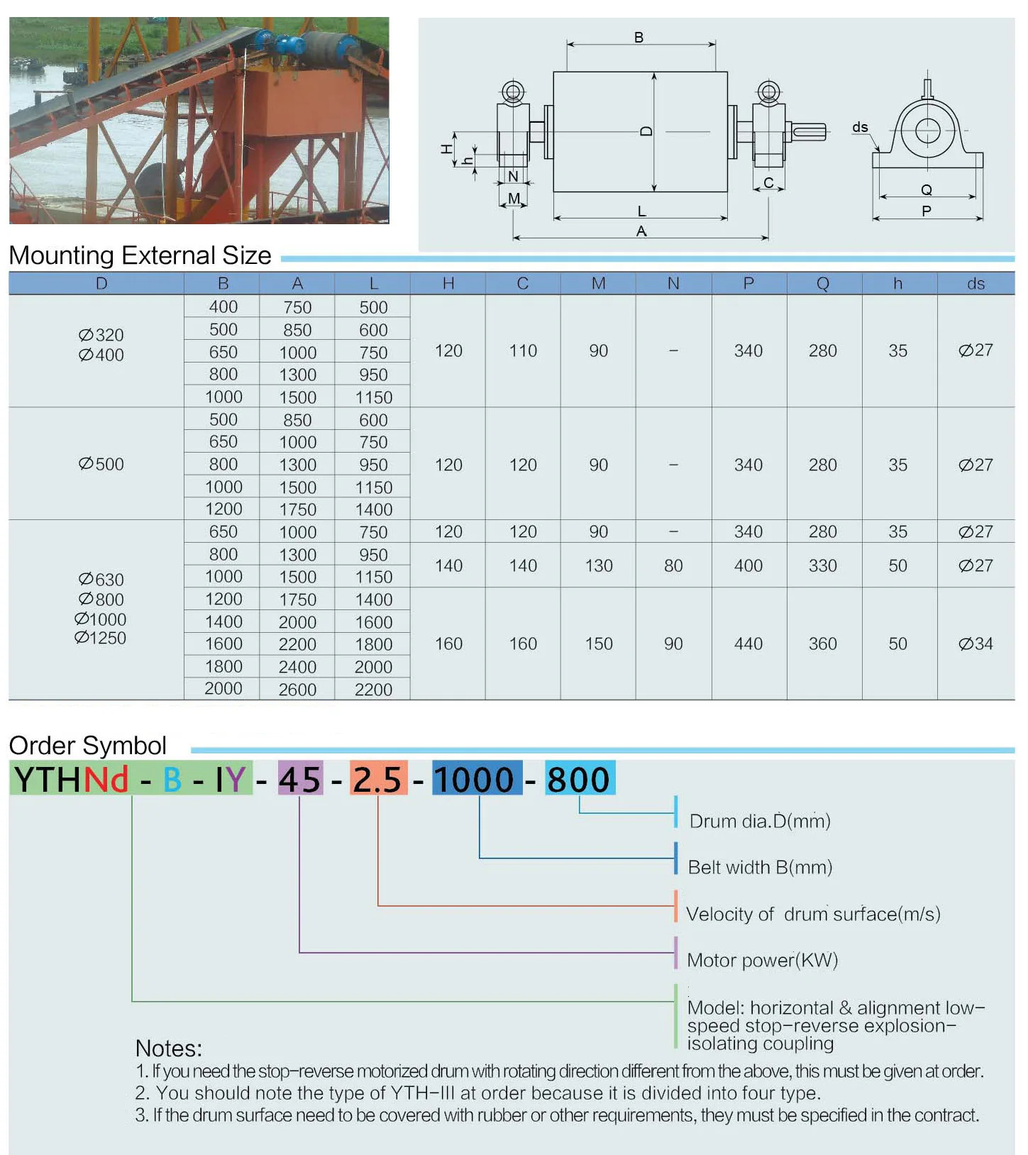 belt conveyor drive pulley, steel drum pulley,conveyor belt motorized pulleys