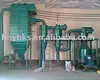 Raymond Mill for Grinding Barites&Calcite&Potash Feldspar