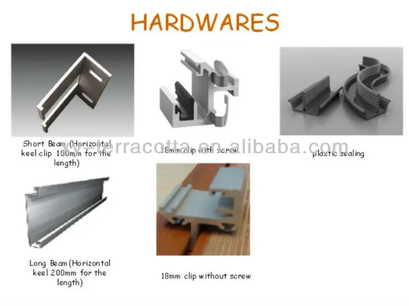 XY TERRACOTTA PANEL MAIN HARDWARES