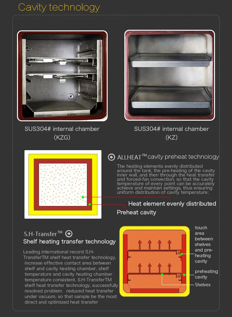 Details page 6
