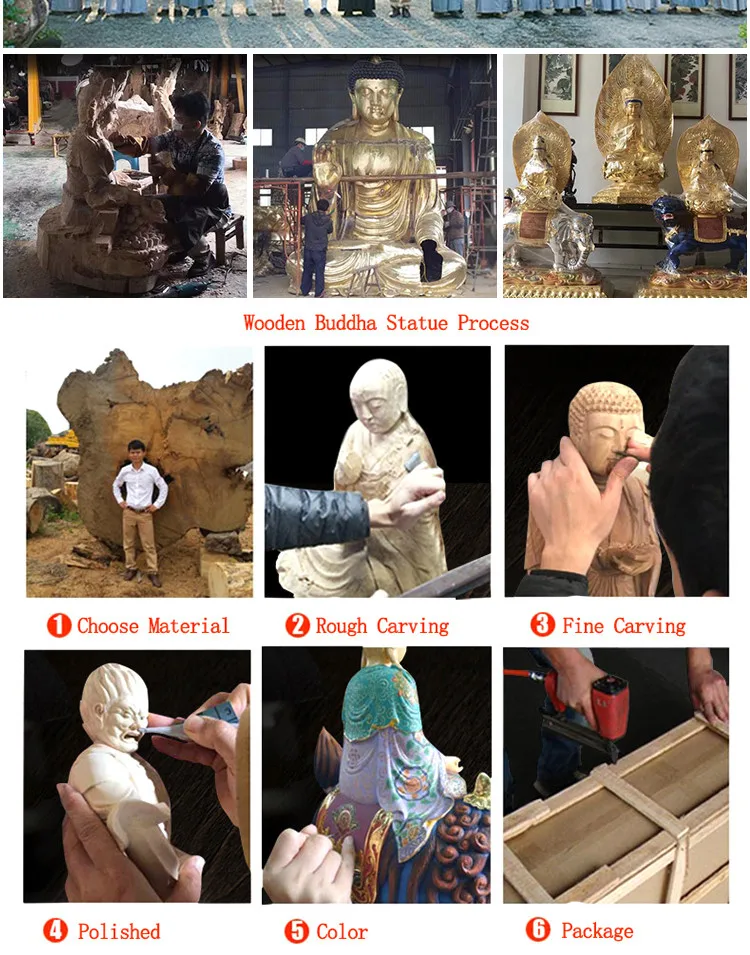 Dropship Cheap Wholesale Buda Heykeli Mini Buddha Statue Tuong Phat Golden Buddha Statue Resin
