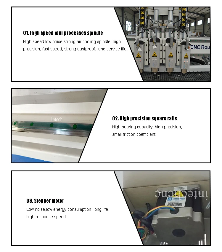 Auto Oil-Filling System Four-Processes Hobby Gantry Cnc Cutting Router Woodworking Machine 5 Axis