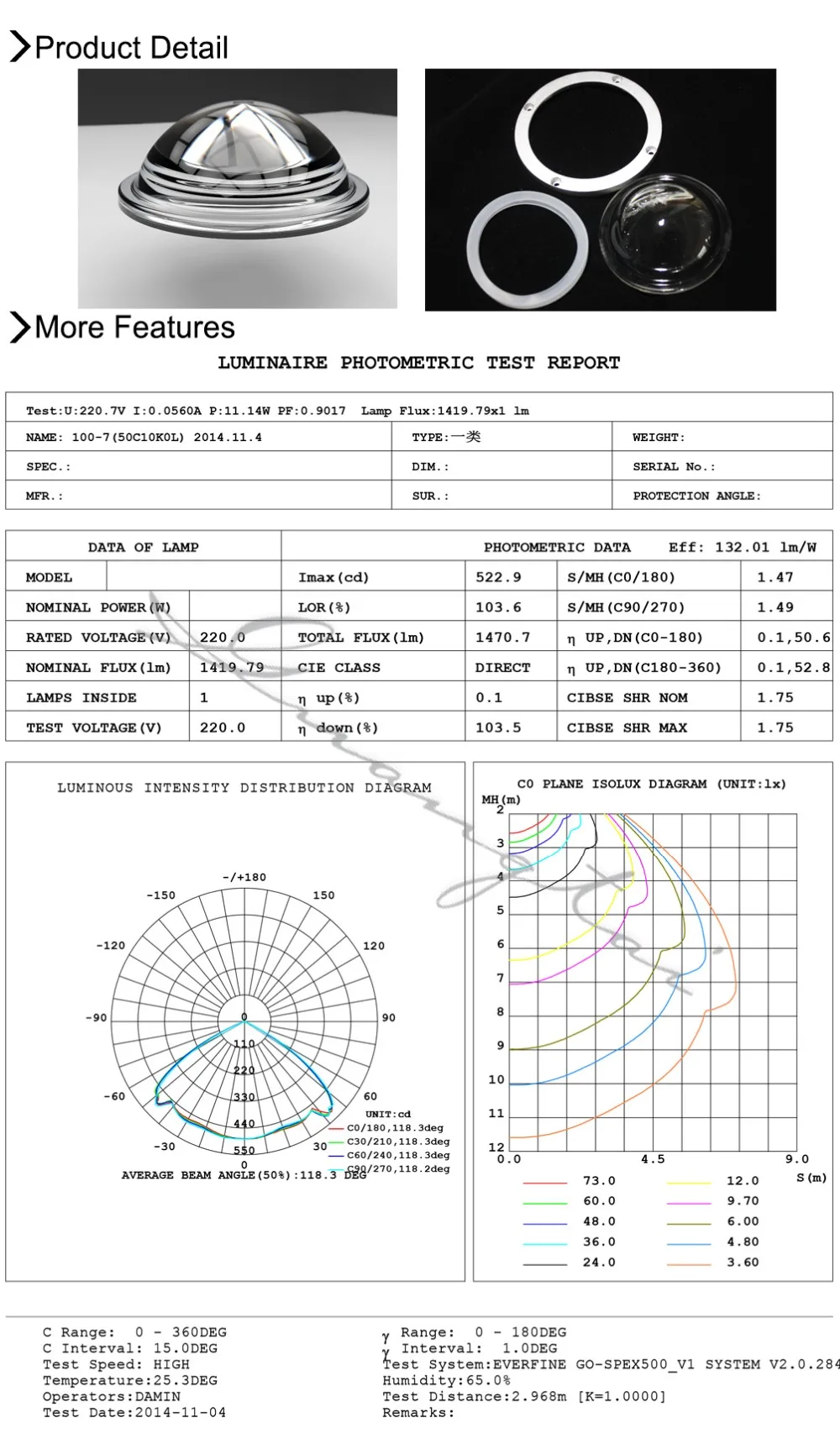 Glass Material Lens (gt1007) Buy E Mount Lens,Optical Glass Lens