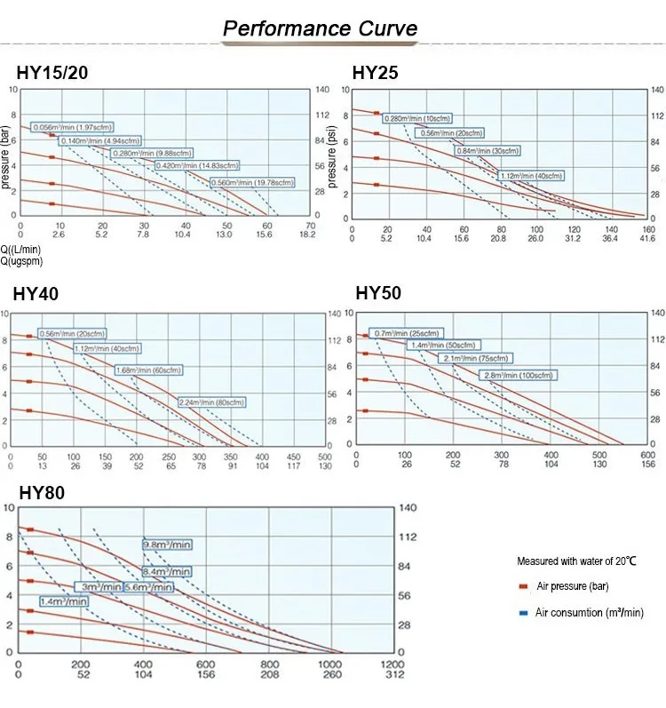 Stainless Steel PumpWater PumpsOil Pump (3).jpg