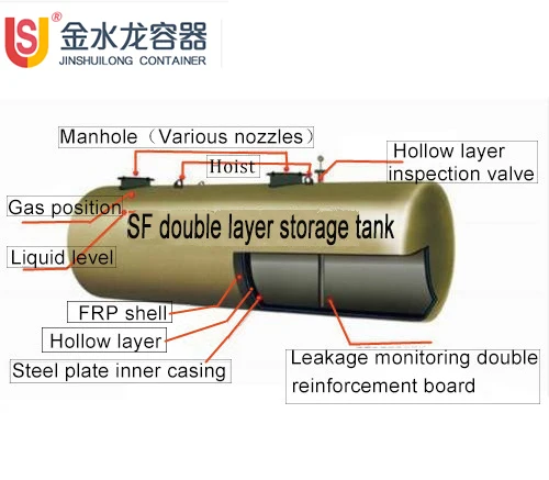 tank4