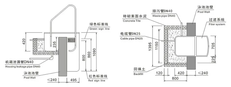 above ground pool pump electrical requirements