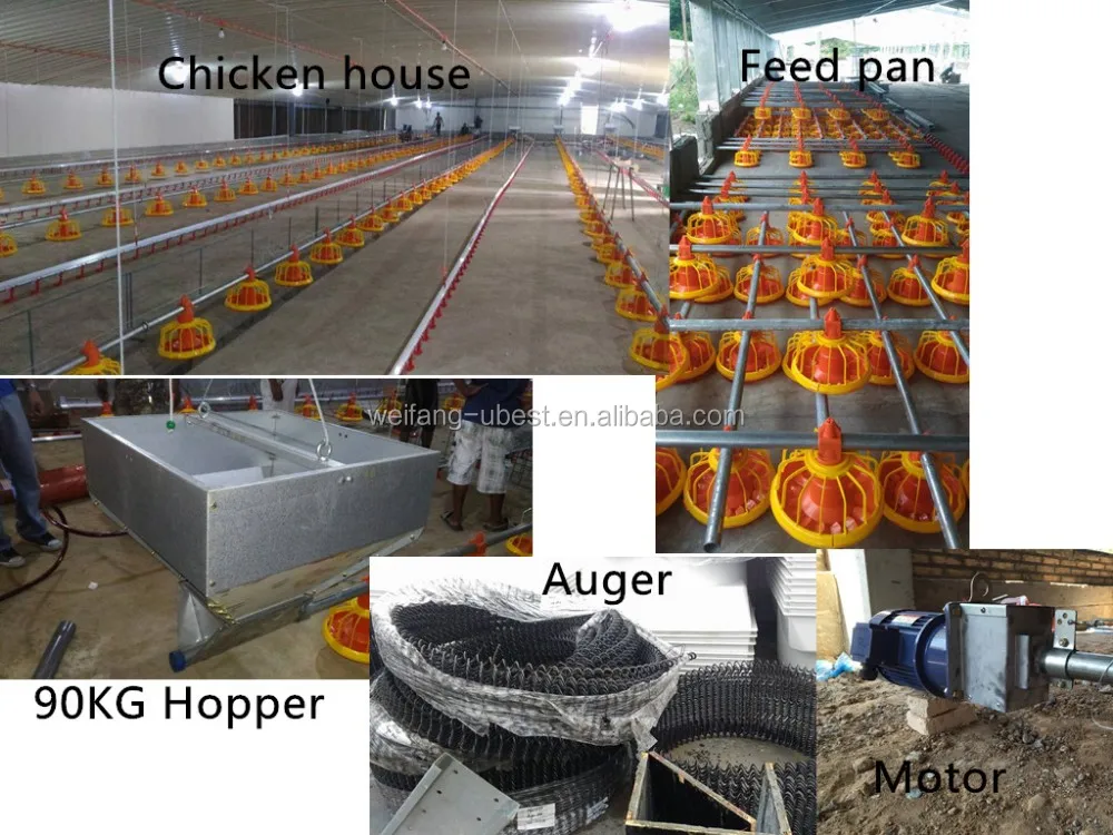 PAN FEEDING SYSTEM.jpg