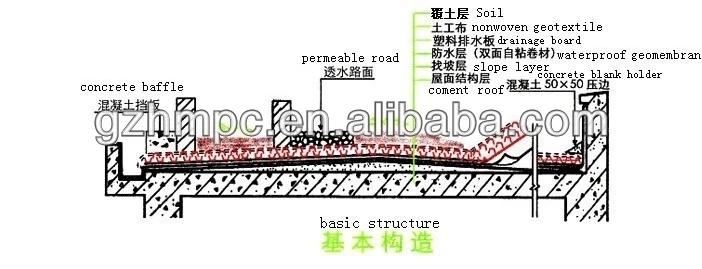 basic structure.JPG