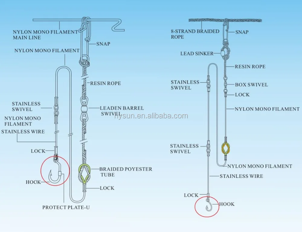7731 Welded Eye Hooks 6/0 For Saltwater Fishing Buy 7731 Welded Eye