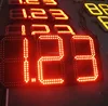 led time temperature display-semi-outdoor-led time temperature display