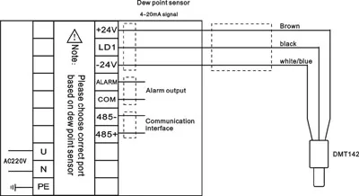 Vaisala Dmt143 Dew Point Transmitter - Buy Dew Point Transmitter,dew 