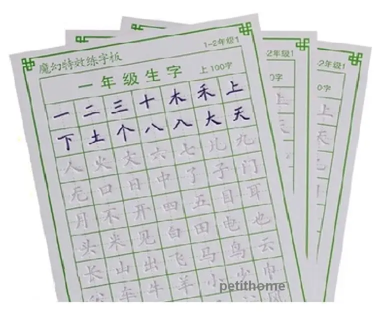Commentaires École De Langue Chinoise – Faire des achats
