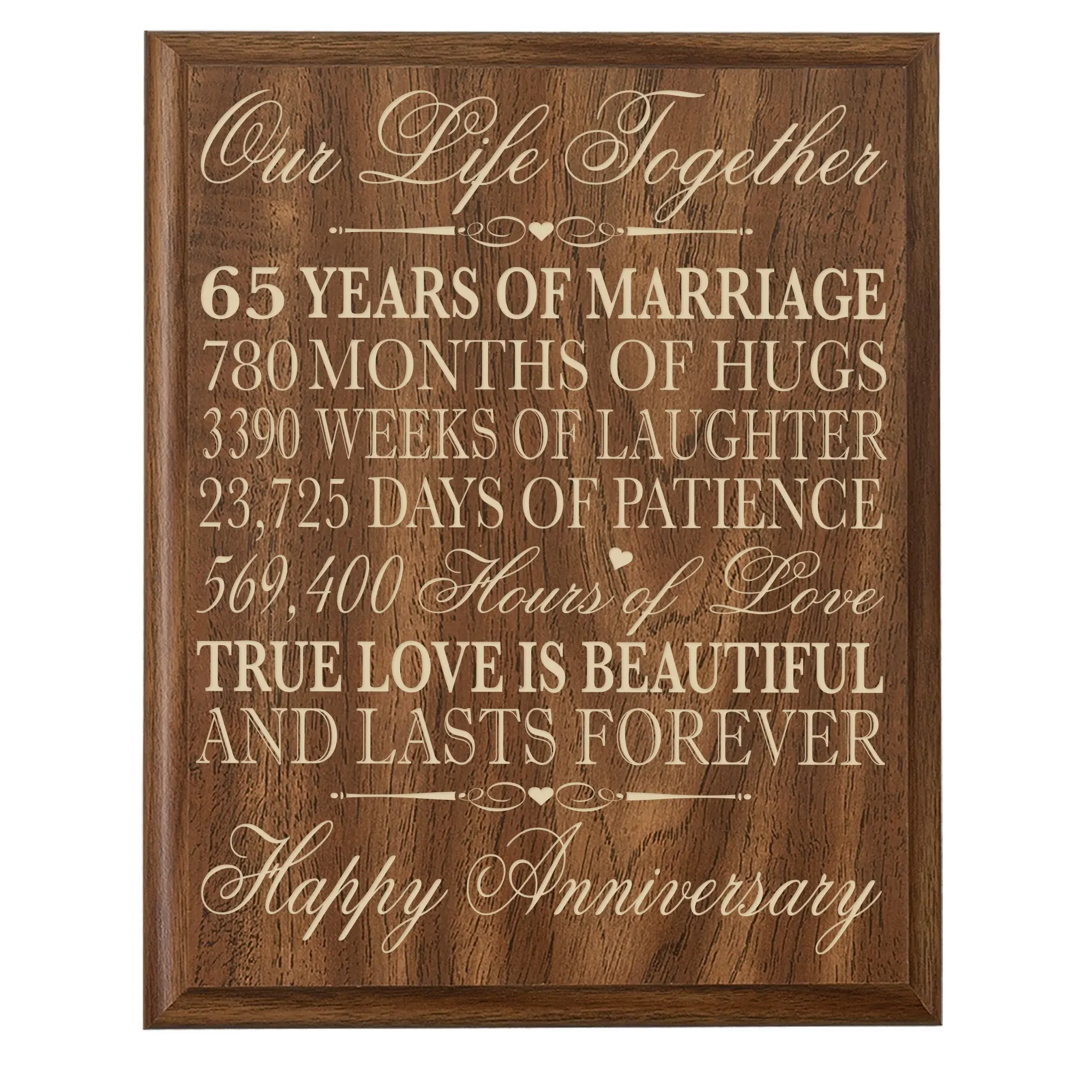 Buy 65th Wedding Anniversary Wall Plaque Gifts for Couple