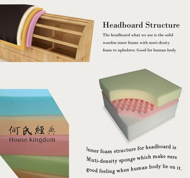 Bed headboard instructure