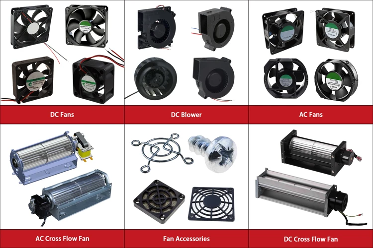 KLS eletirc 5v 12v 24v 48v brushless industrial moto fan cooling axial ...
