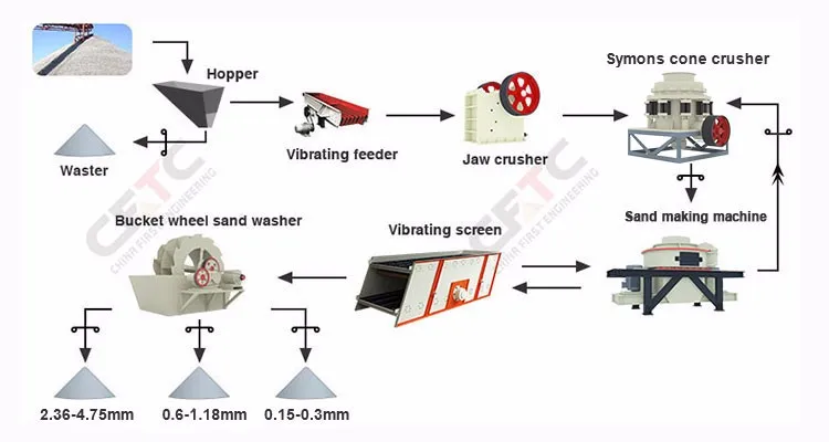 stone-crushing-plant-02