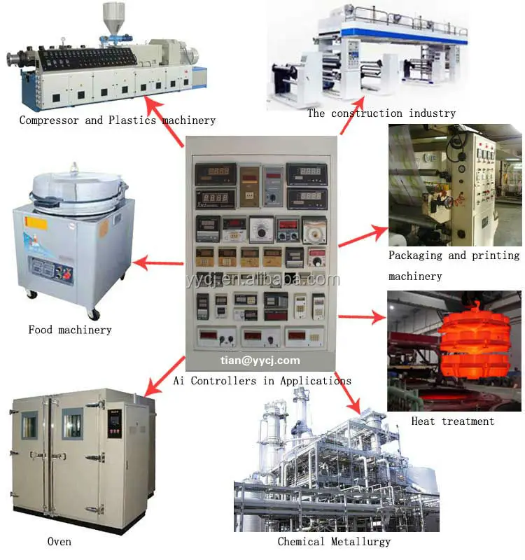 HTB17bhgFVXXXXXIaXXXq6xXFXXXE