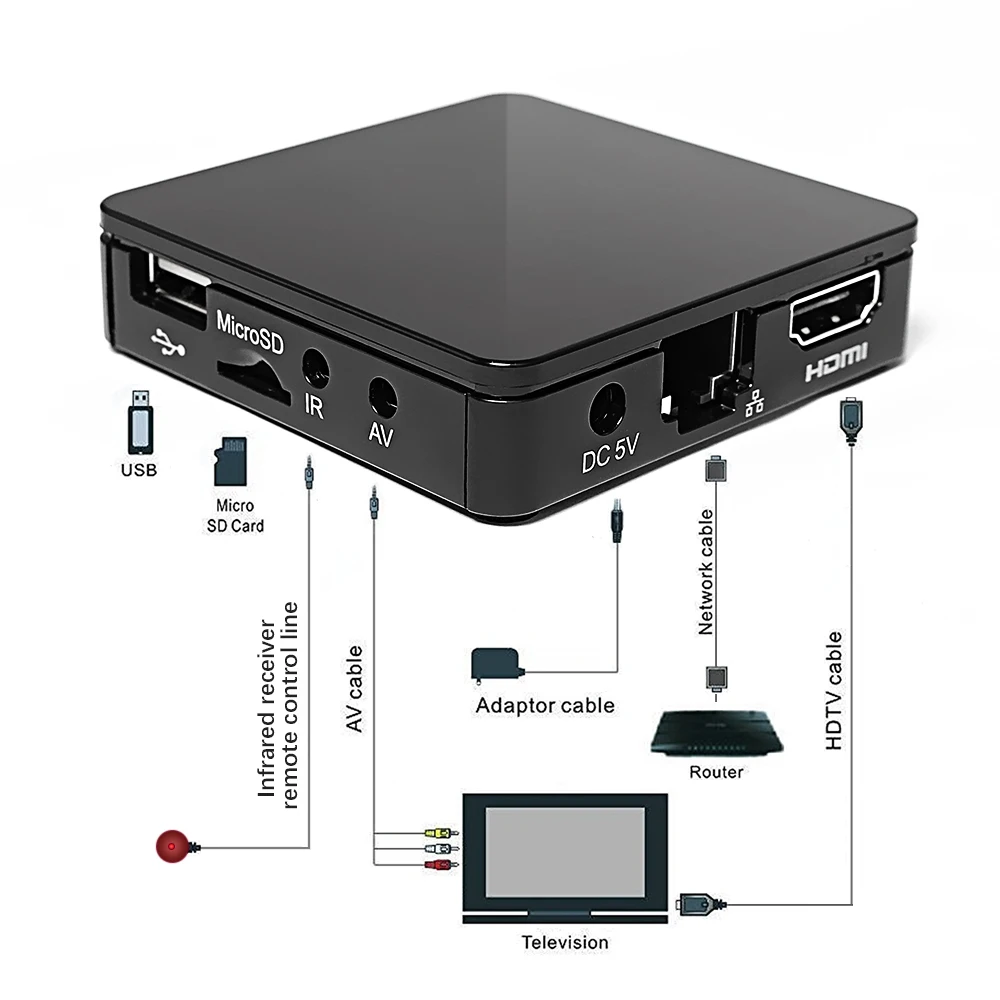 stable italian iptv m3u subscription