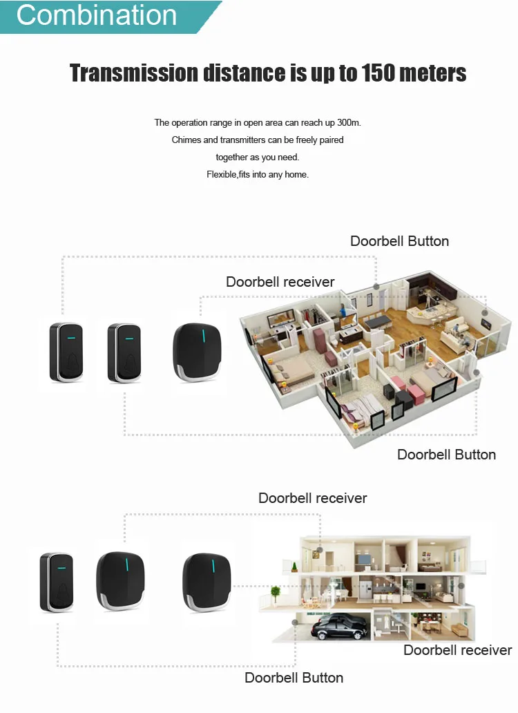 high quality digital wireless doorbell