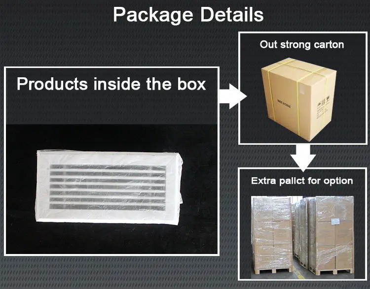 SDG-single-deflection-air-grille-packing