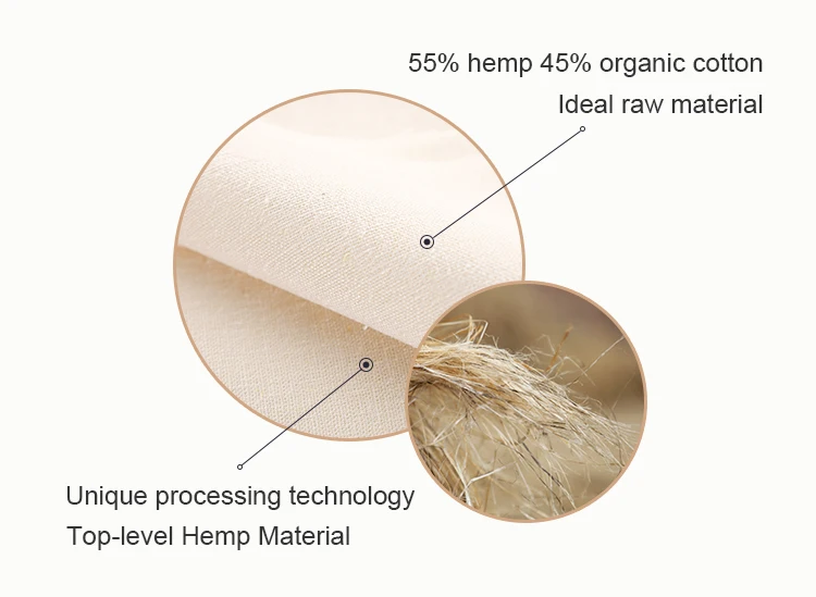 55%Hemp/45%Cotton Plain Fabric for garment and bedding.jpg